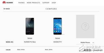 华为最新消息爆料  第3张